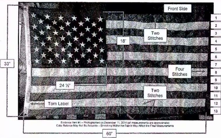 IMAGE: 9/11 flag forensics report
