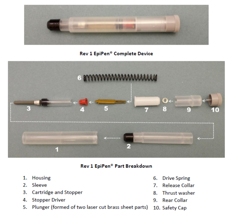 The parts of an old EpiPen