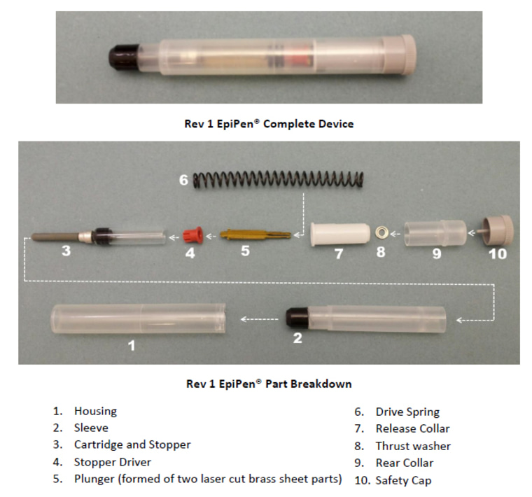 mylan-s-upgraded-epipen-torn-apart-by-experts