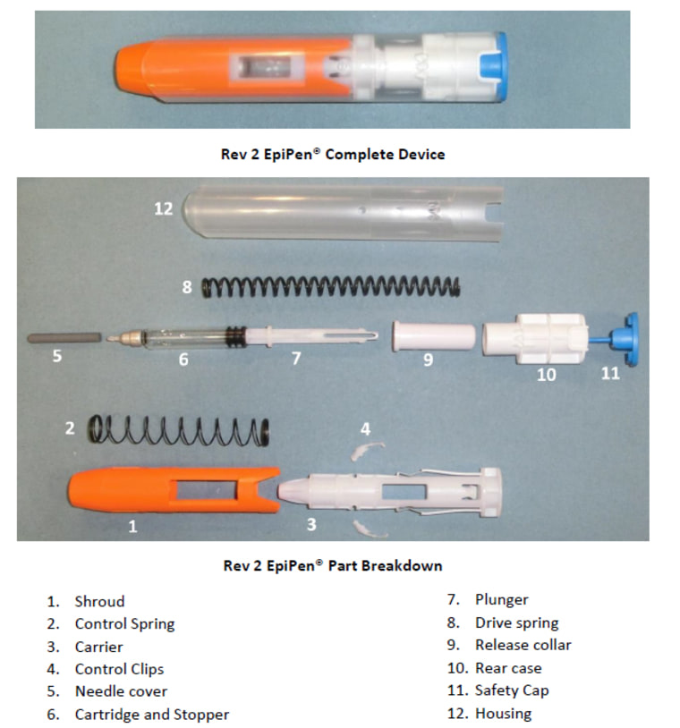 New EpiPen components