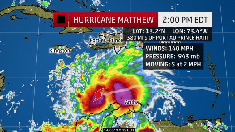 Image: Hurricane Matthew