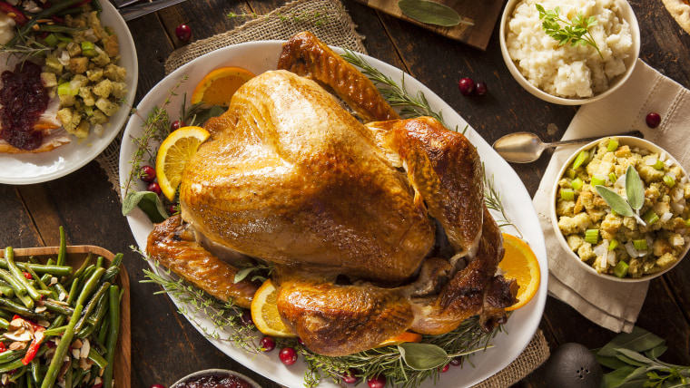 How much food should you cook for Thanksgiving?