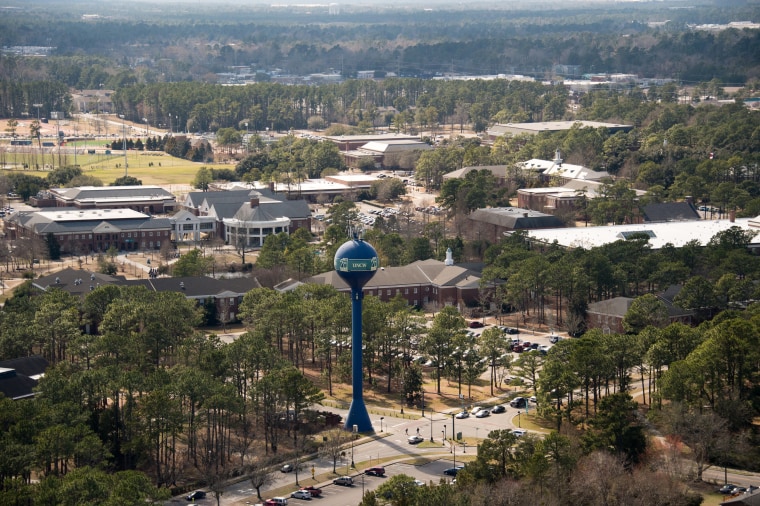 University of North Carolina Wilmington