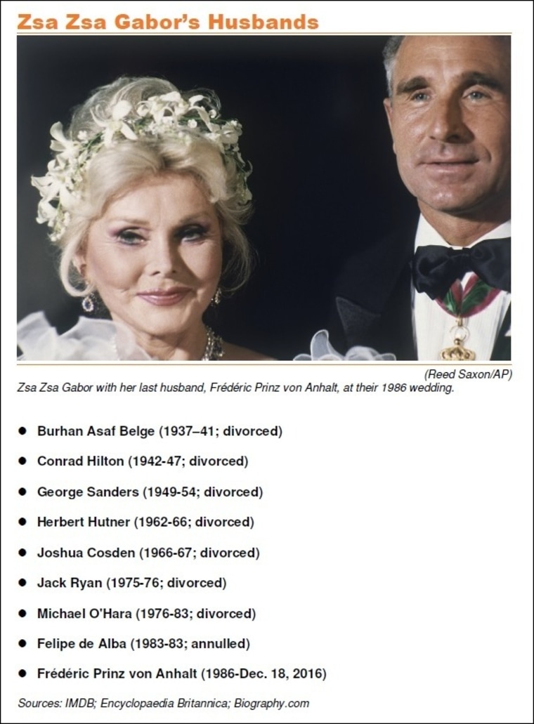 IMAGE: Chart of Zsa Zsa Gabor's husbands (NBC News)