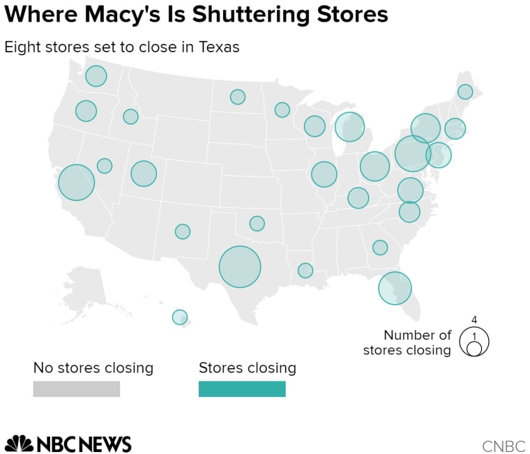 Macy's Is Transforming Into a Discount Retailer