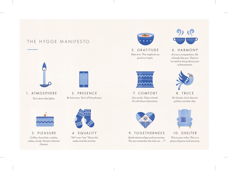 Image: The Little Book of Hygge: The Danish Way to Live Well.
