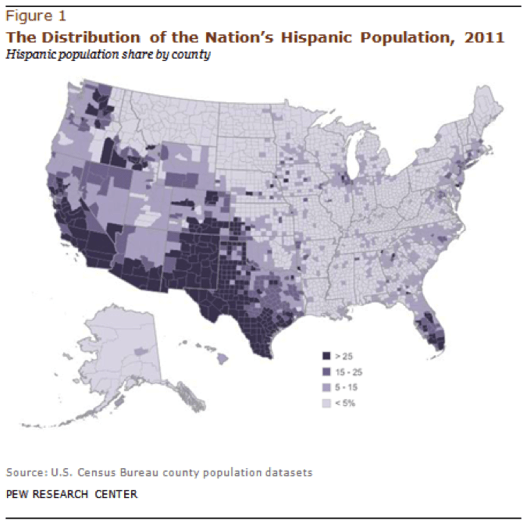 Pew Research Center