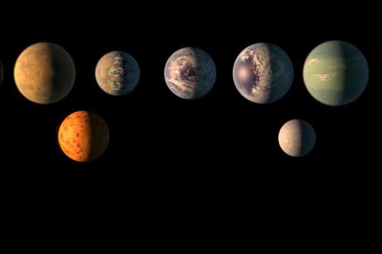 TRAPPIST-1 Planets