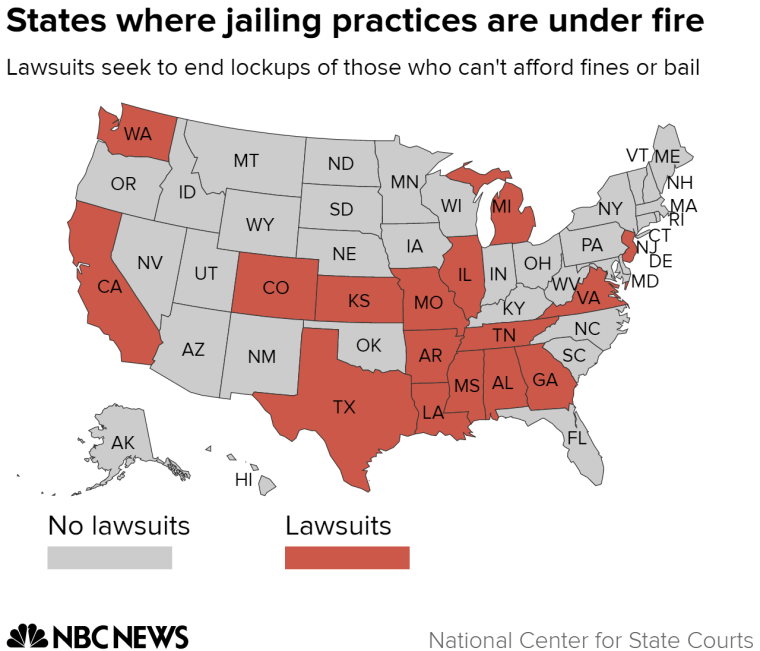 States where jailing practices are under fire