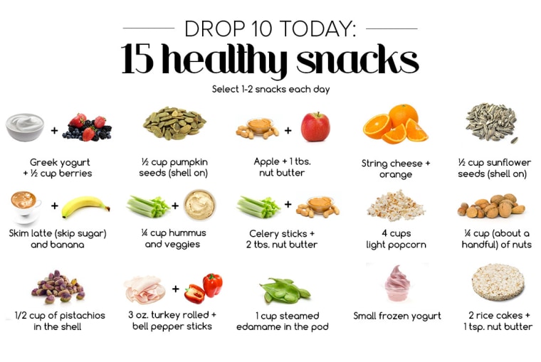 Drop 10 TODAY healthy snacks