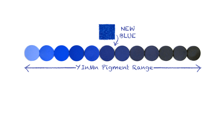 New Crayola blue color