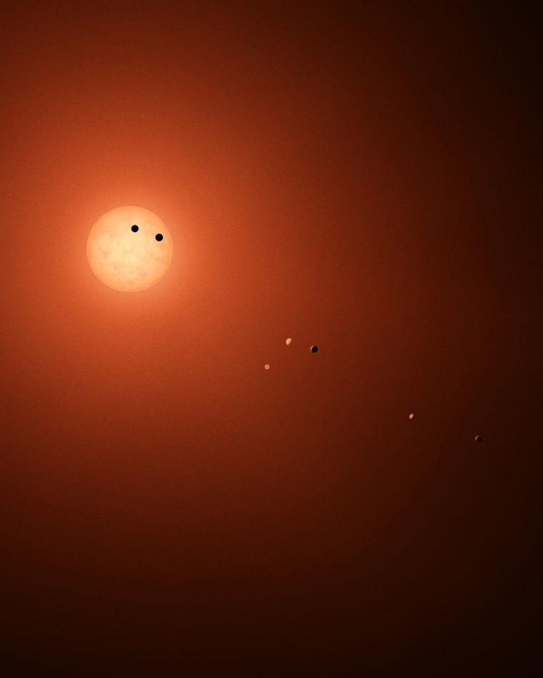 Artist Rendition of the TRAPPIST-1 Planets