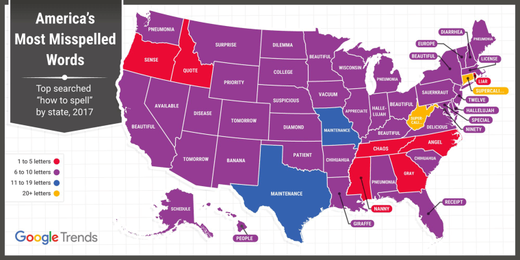 Image: America's most misspelled words by state