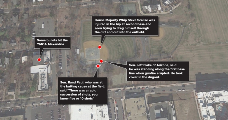 MAP of shooting scene