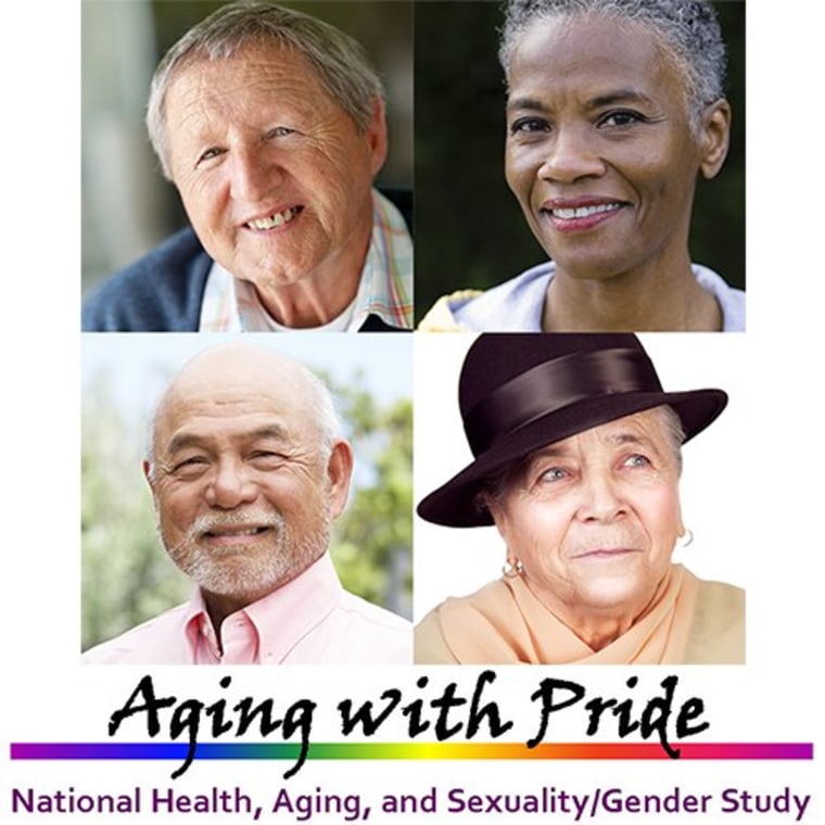 image: Aging with Pride: National Health, Aging and Sexuality/Gender Study