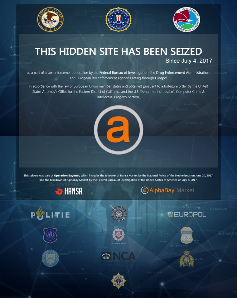 Darknet Market Arrests