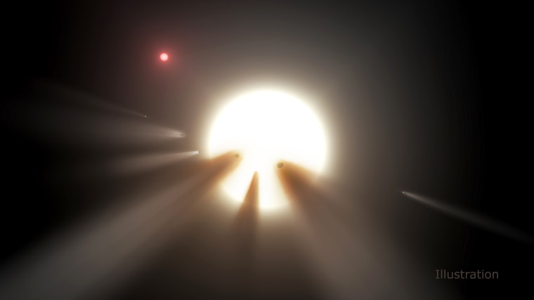 Image: Tabby's Star star KIC 8462852