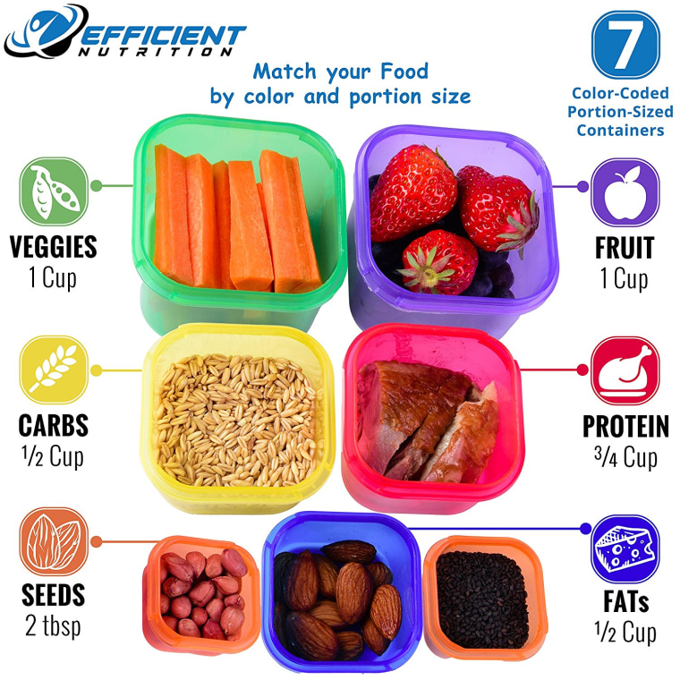 Perfect Portions Portion Control Containers 