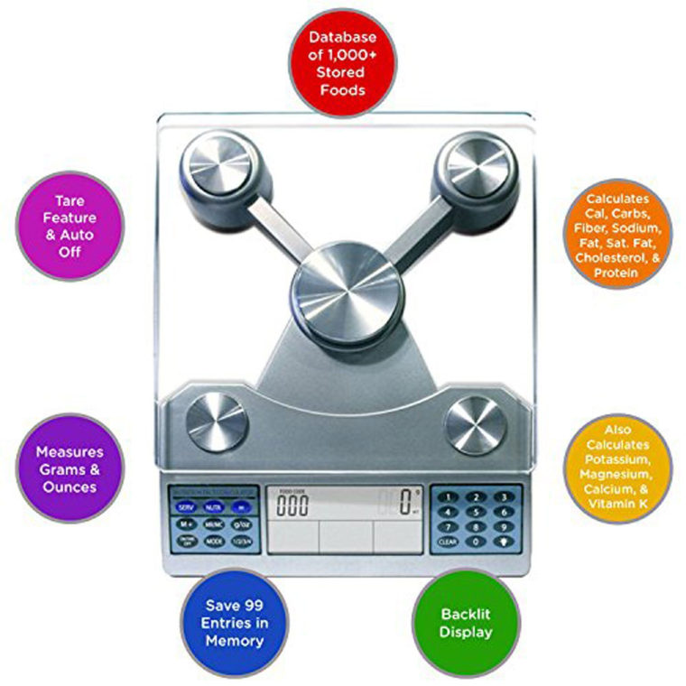 Clear digital food scale