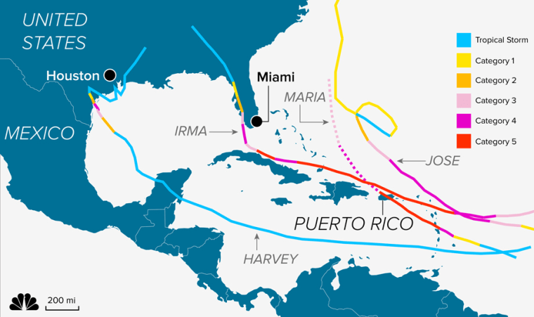 Image: Hurricanes path