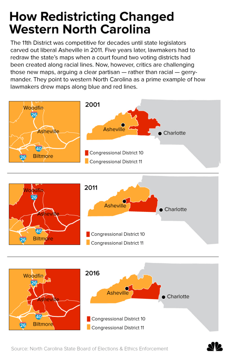 Image: How Redistricting Changed Western North Carolina