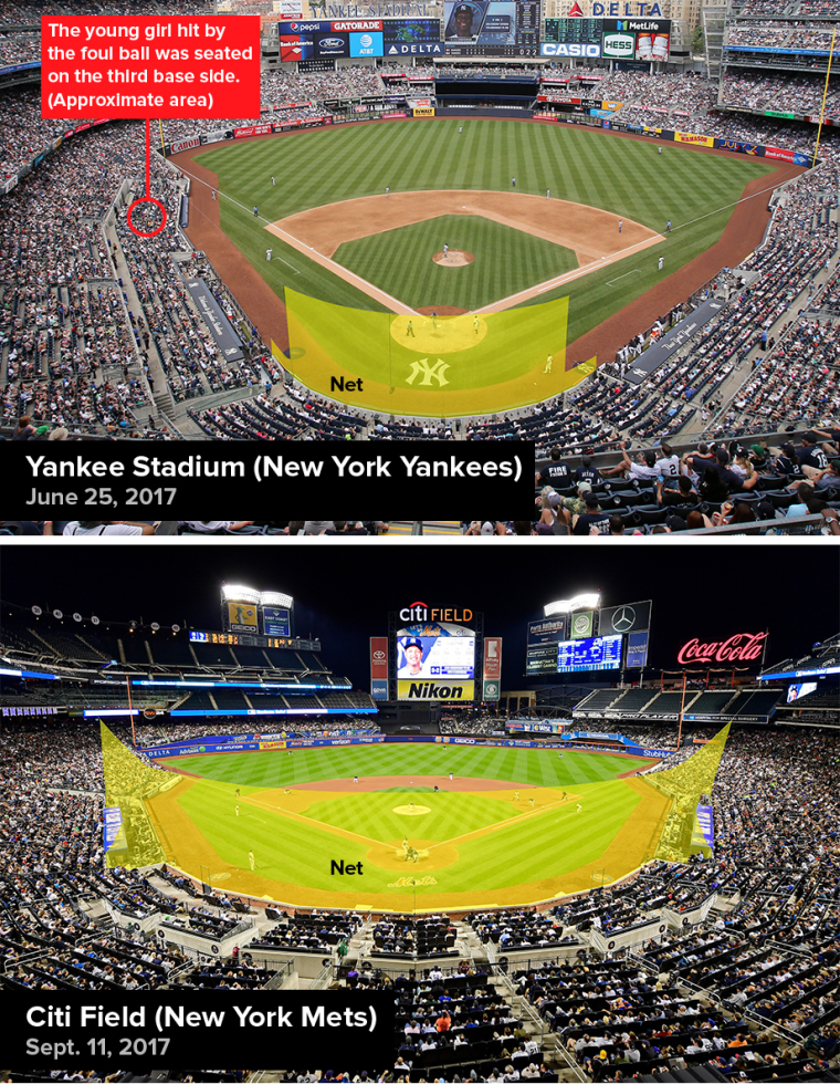 Image: Safety netting at Yankee Stadium and Citi Field