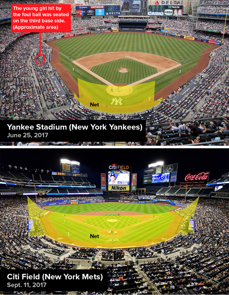 Yankee Stadium Area Is Hurting, and Baseball's Return Won't Help