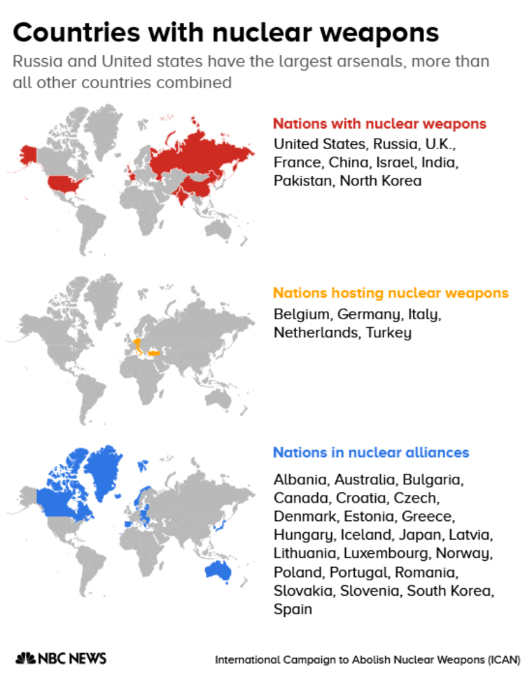 Image: Countries with nuclear weapons