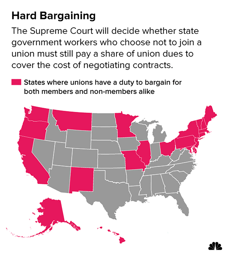 Image: State Government Workers Union Dues