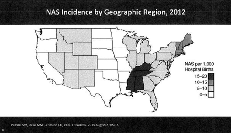 Image: NAS incidence in 2012