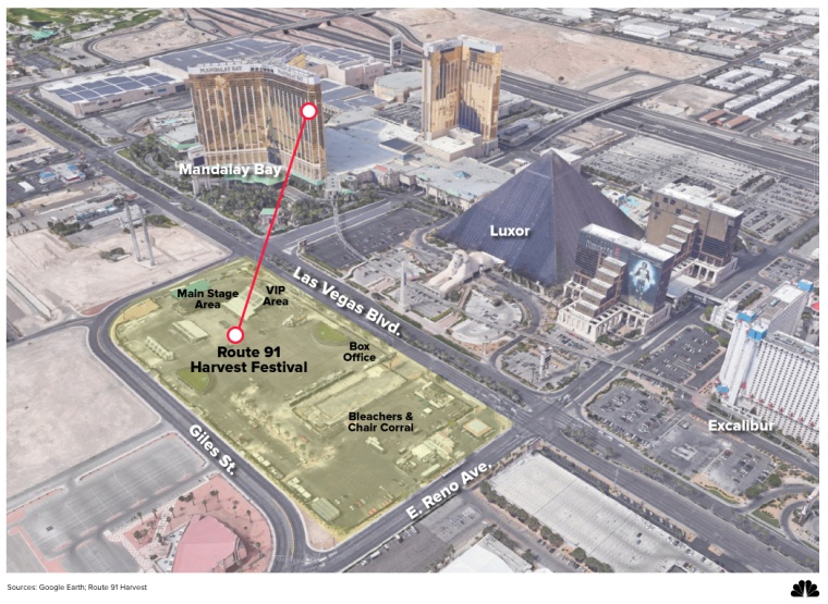 Image: Las Vegas shooting area