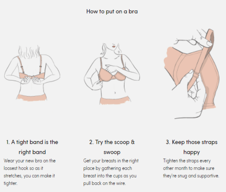 7 Signs It's Time to Replace (and Rethink) the Contents of Your Bra Dr –  ThirdLove