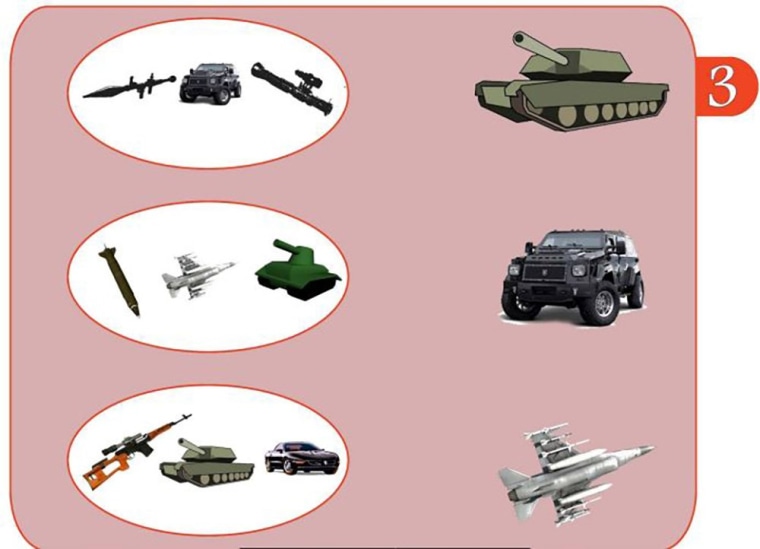 Image: Weapons grouped together in an ISIS schoolbook