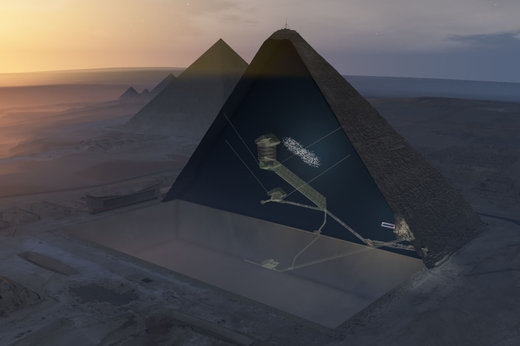 Image: Khufus Pyramid, the largest pyramid in Giza