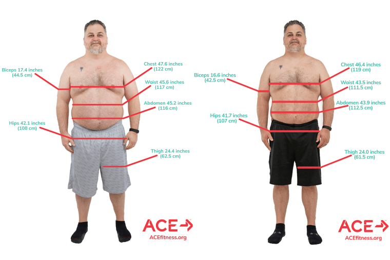 Green's measurements on day 1 (left), versus day 90 (right).