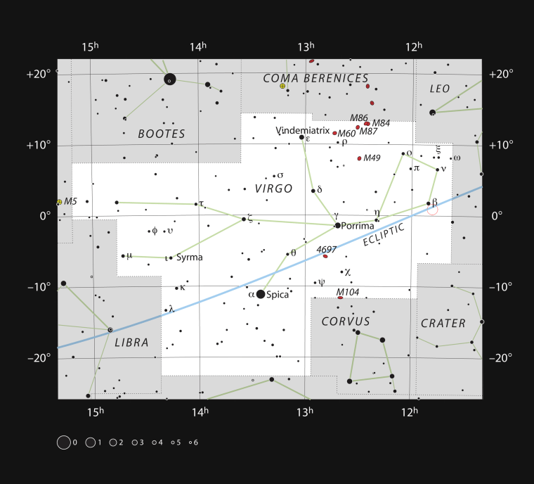 Image: Ross 128, Virgo Constellation