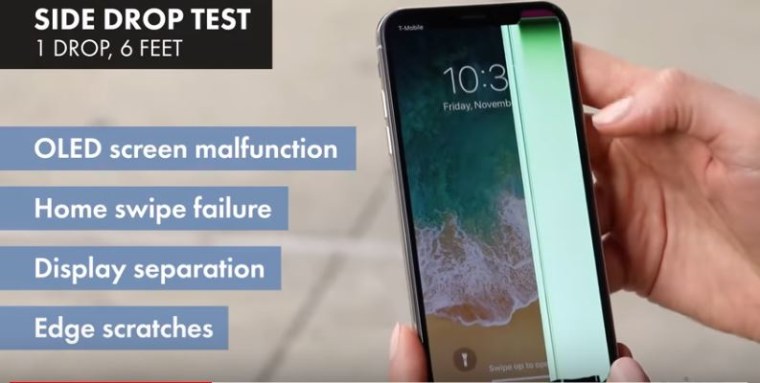Square Trade tested the X and found it to be the “most breakable” iPhone it’s ever tested. It scored 90 out of 100 points, making it a “high risk” model. The Samsung Note8, which scored an 80, had previously held been named “the most fragile phone” on the market.
