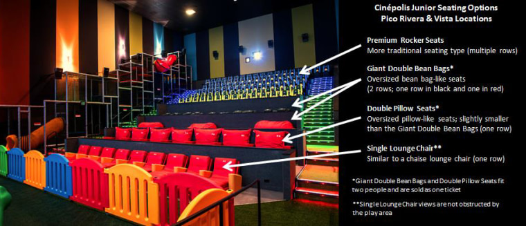 Image: Cinepolis Junior seating options at Pico Rivera and Vista locations