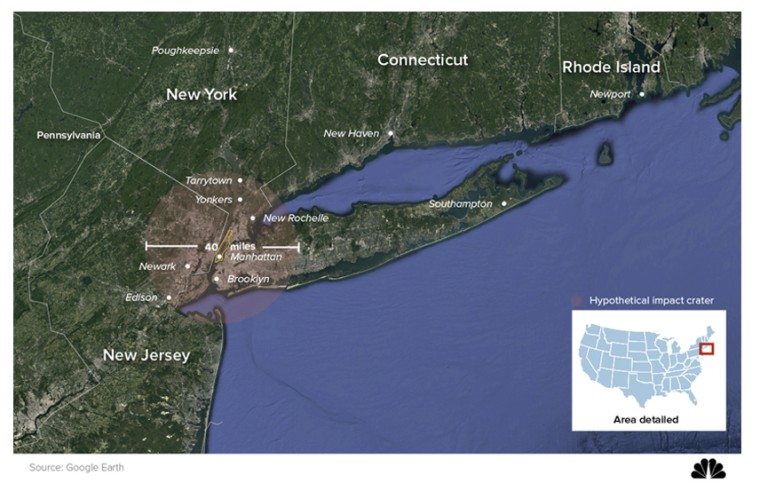 Image: Hyothetical Asteroid Impact Map