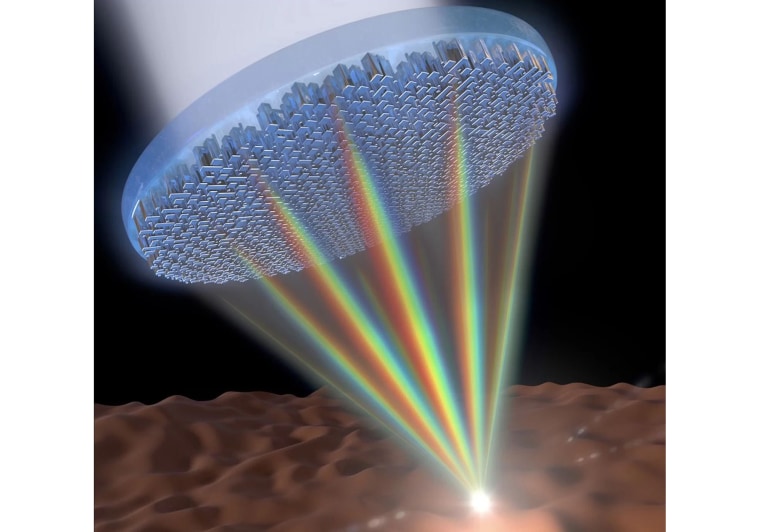 Image: This flat metalens can focus nearly the entire visible spectrum of light in the same spot and in high resolution.