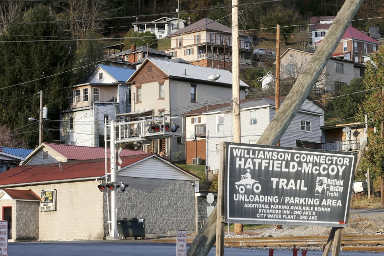 Image: A Hatfield-McCoy Trail sign along a railroad track in Williamson, West Virginia