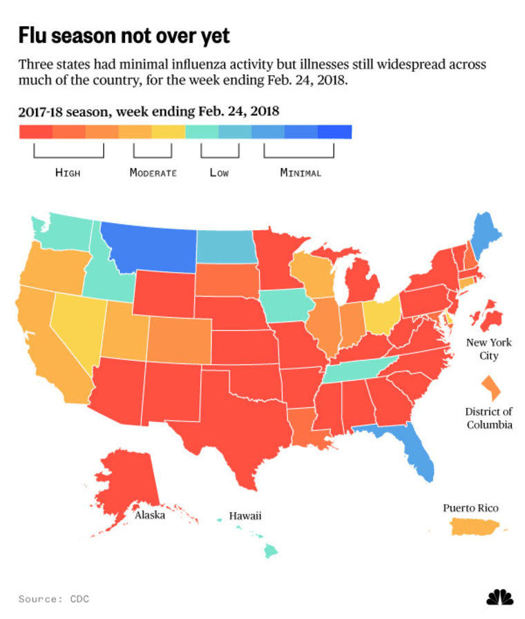 This year s flu season on track to be as bad as the last pandemic