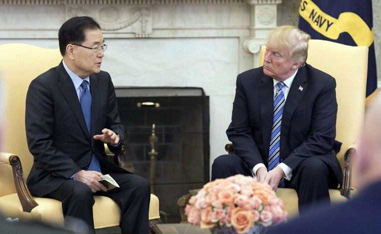 Image: Chung Eui-yong and Donald Trump