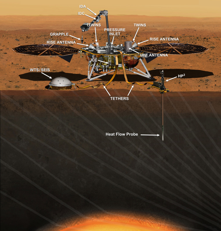 Image: InSight lander on Mars