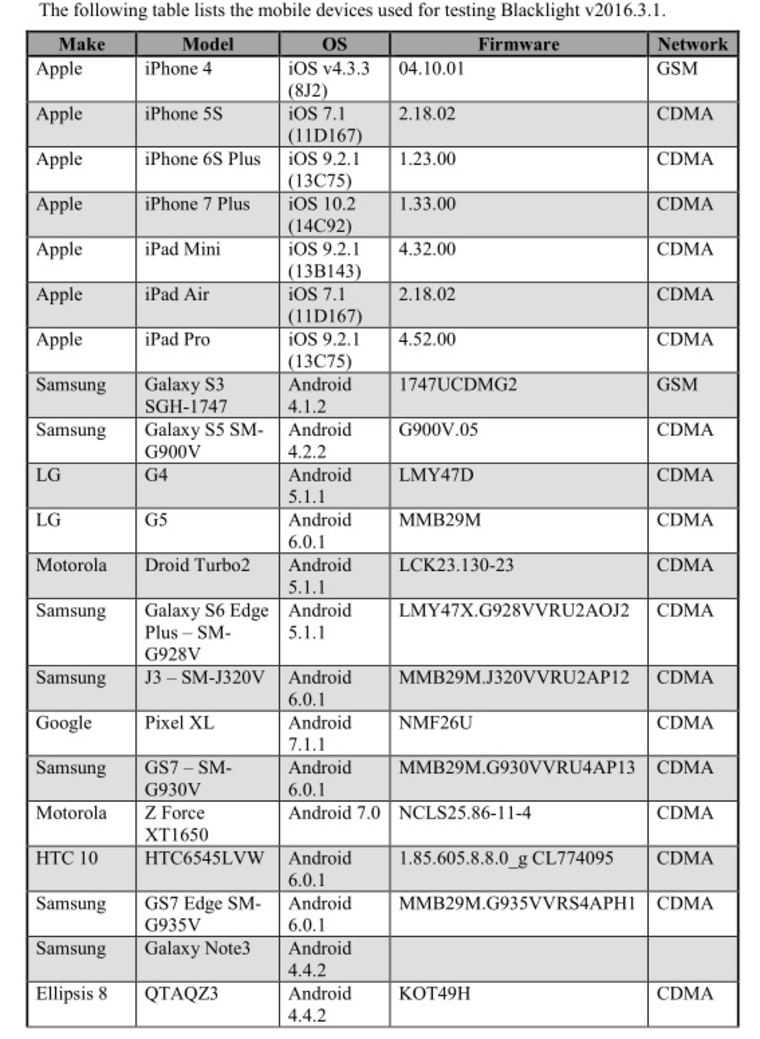 IMAGE: DHS test of cellphone searches