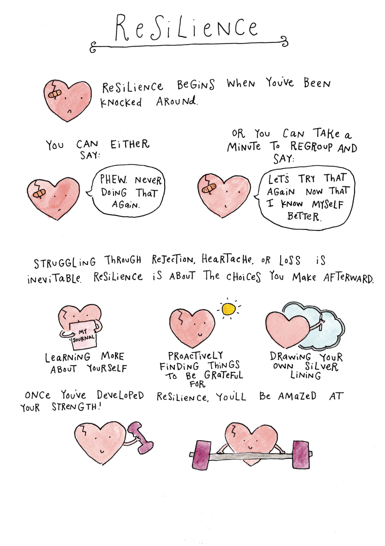 How to be more resilient (and roll with the punches)