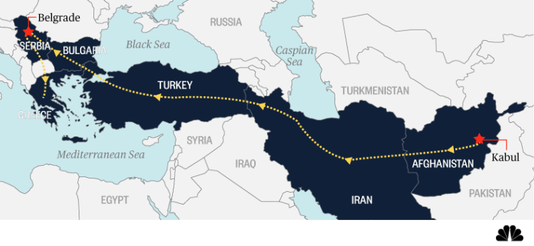 Image: Migrants journey