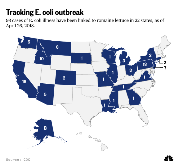 Mcdonald'S E Coli Outbreak 2024 States In India Letta Olimpia