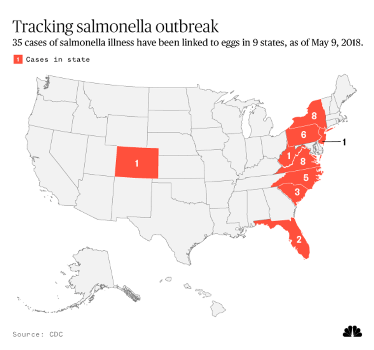 Map: Tracking salmonella outbreak