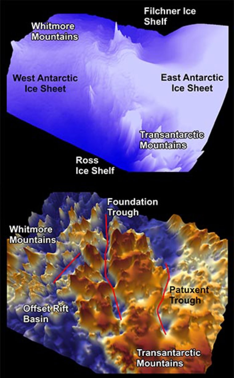 Image: Antarctica troughs